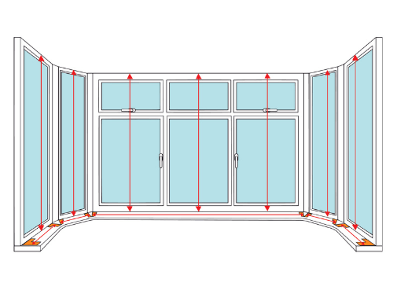 Measuring an angled bay window graphic