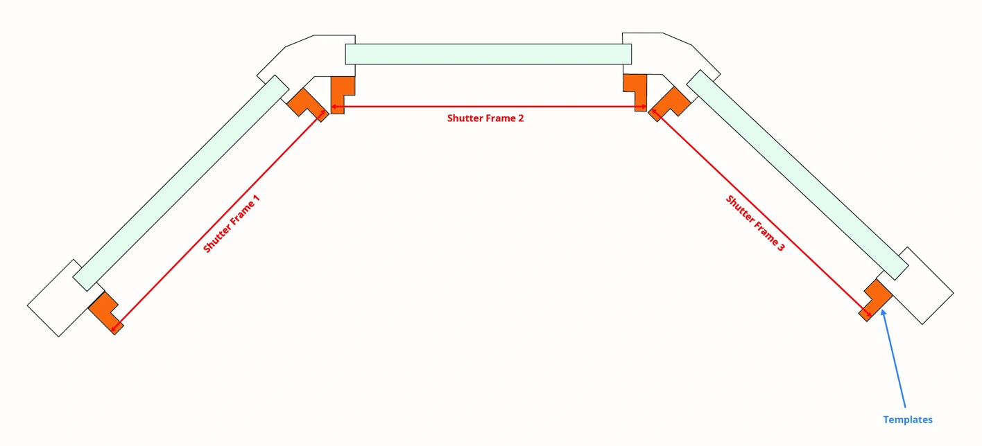 Measuring Shutters for Bay Windows California Shutters